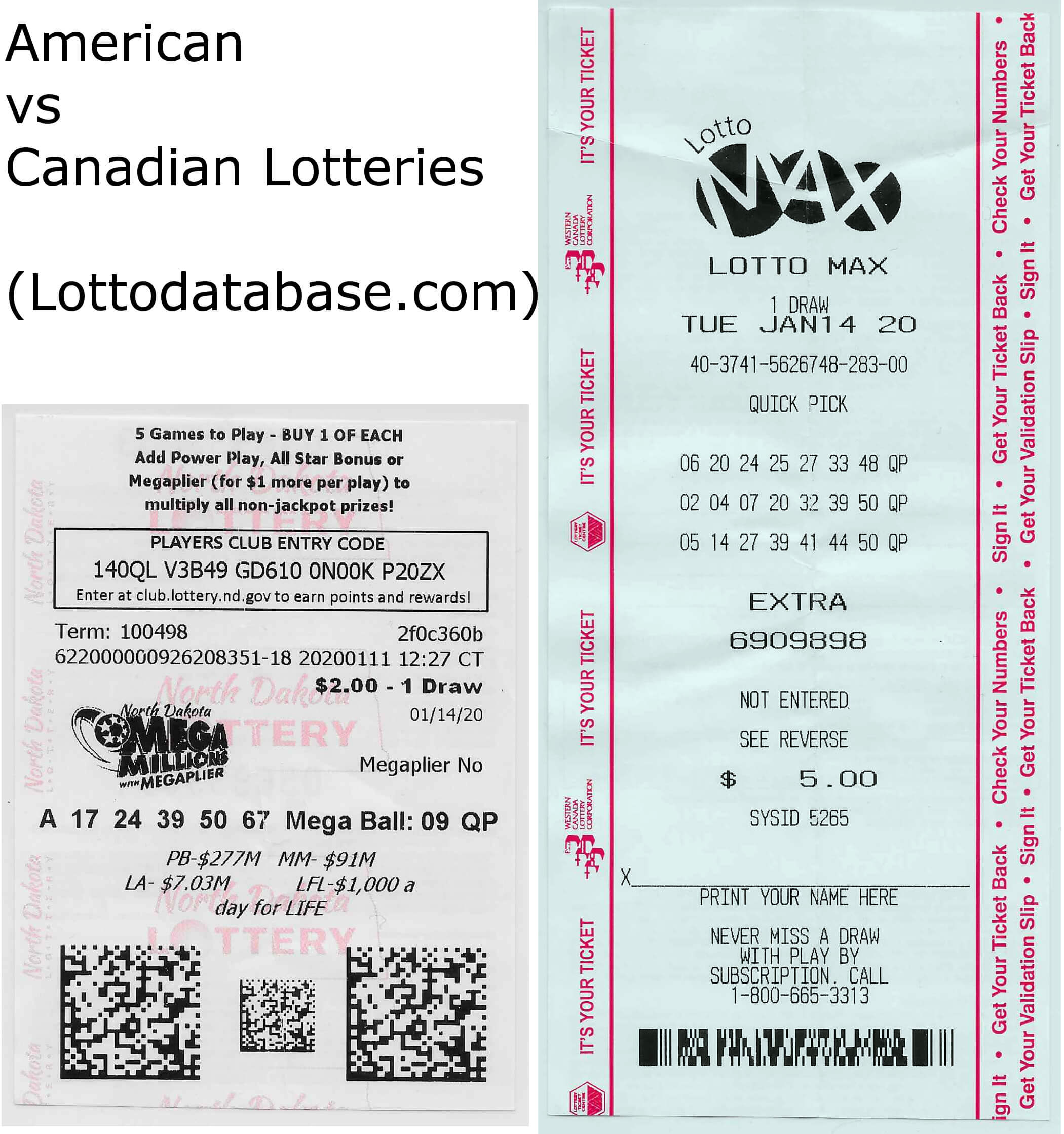 Difference Between American and Canadian Lotteries