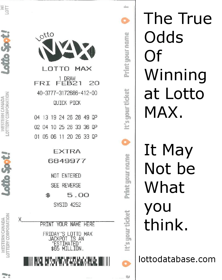 True Odds of Winning Lotto Max